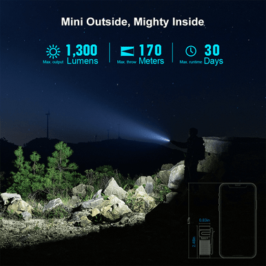 Baton 4 Premium Edition Powerful EDC Flashlight 1300 Lumens