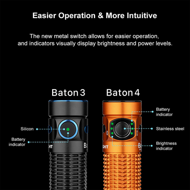 Baton 4 Premium Edition Powerful EDC Flashlight 1300 Lumens