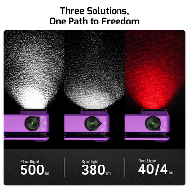 Oclip Pro Clip on Flashlight with Floodlight Spotlight and Red Light-Limit Color