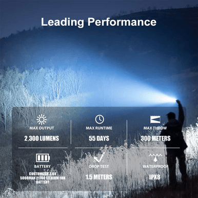 Warrior 3S High Beam Tactical Flashlight