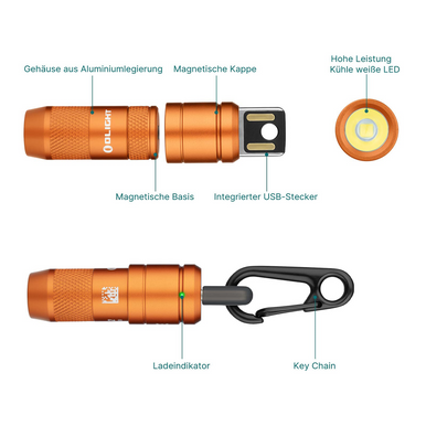 imini 2 Rechargeable Mini Flashlight
