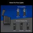 Baton 4 Premium Edition Powerful EDC Flashlight 1300 Lumens