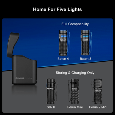 Baton 4 Premium Edition Powerful EDC Flashlight 1300 Lumens