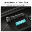 Javelot Long Range Outdoor Flashlight with Holster