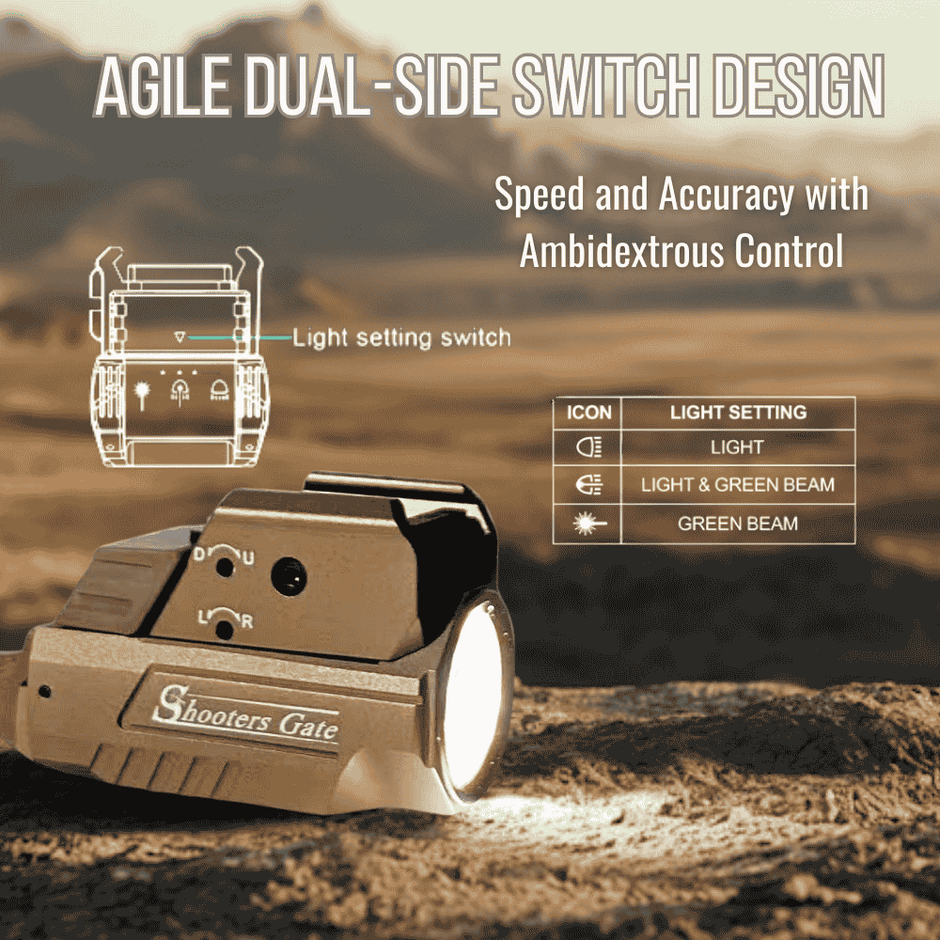 ShootersGate HMGL 800lm Rechargeable Green Laser Light with Strobe