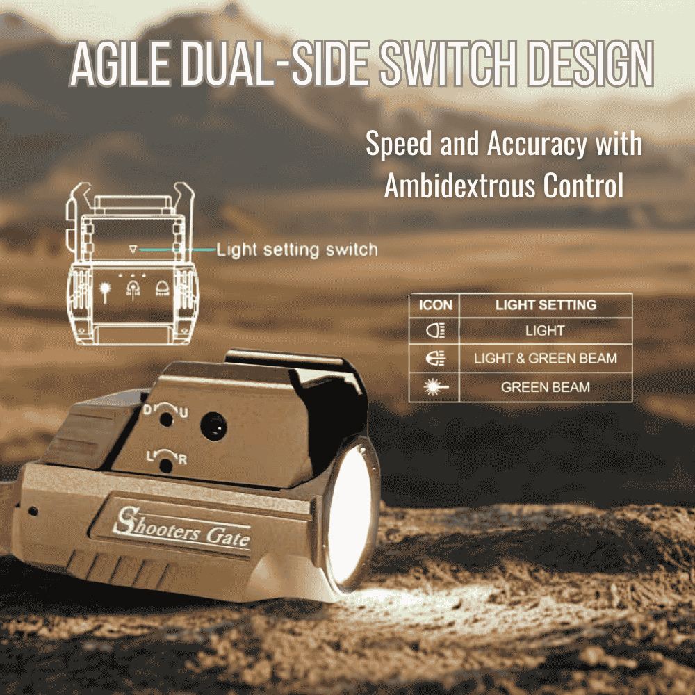 ShootersGate HMGL 800lm Rechargeable Green Laser Light with Strobe