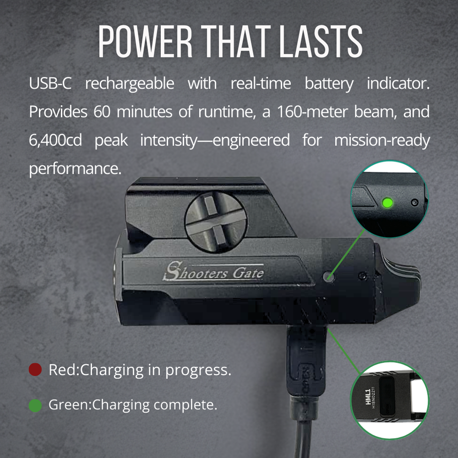 HML1 600 lm Rechargeable Tactical Light w/ Strobe