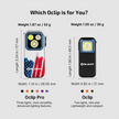 Oclip Pro Clip on Flashlight with Floodlight Spotlight and Red Light-Limit Color