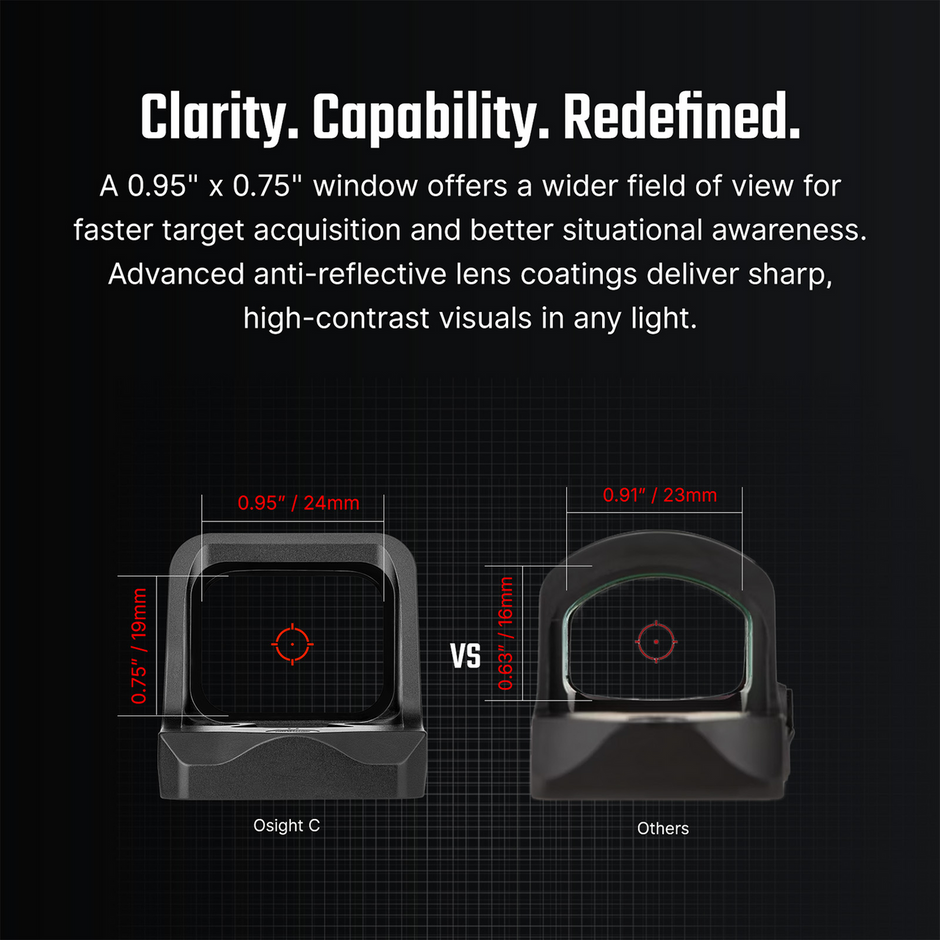 Osight C Open Reflex Optic with Replaceable Side-Loading Battery