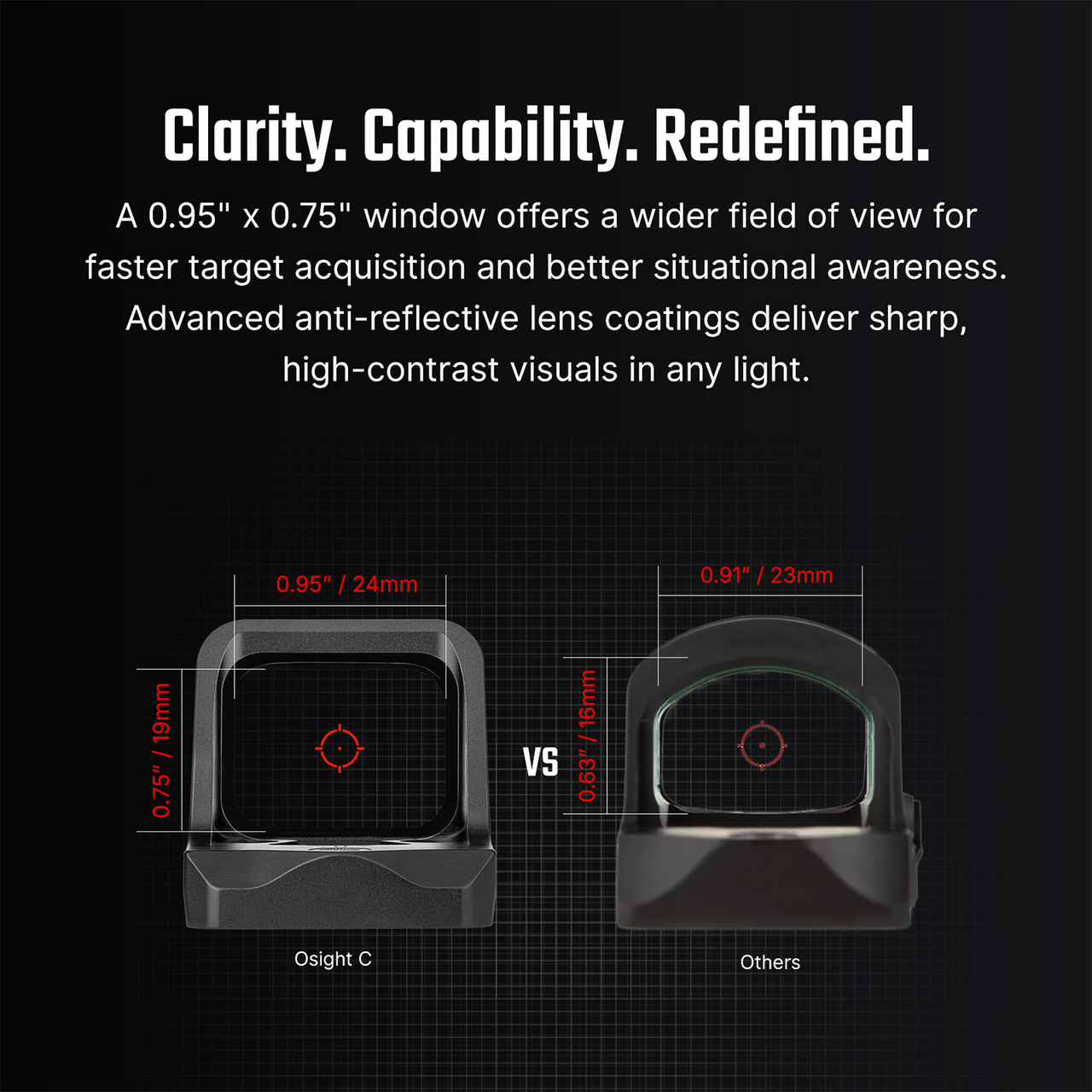 Osight C Open Reflex Optic with Replaceable Side-Loading Battery