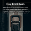 Osight K Open Reflex Optic with Replaceable Side-Loading Battery