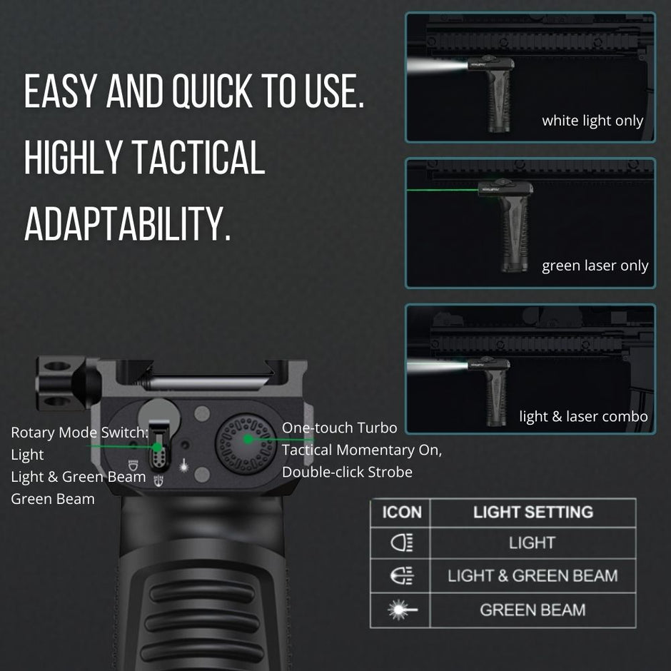VGC mini Rechargeable 2000 Lumen Foregrip Light with Green Laser