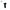 VGL min Rechargeable 2000 Lumen Foregrip Light