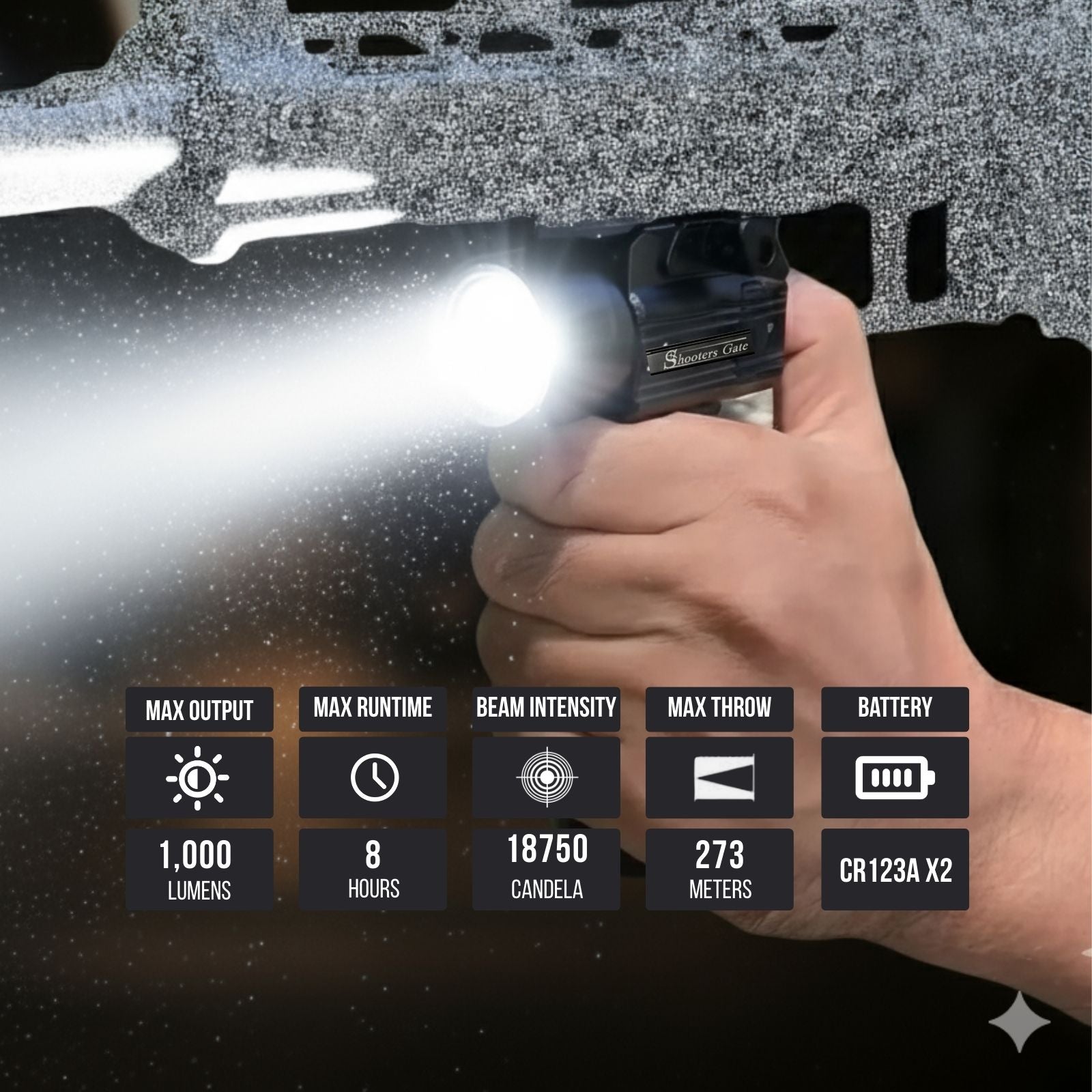 Osight SE Enclosed Optic with RMSc Footprint and Replaceable Battery