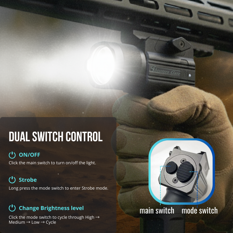 Shooters Gate VGL2 Flashlight Vertical Foregrip / Light Combo with Strobe