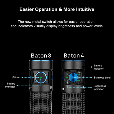 Baton 4 Powerful EDC Flashlight 1300 Lumens