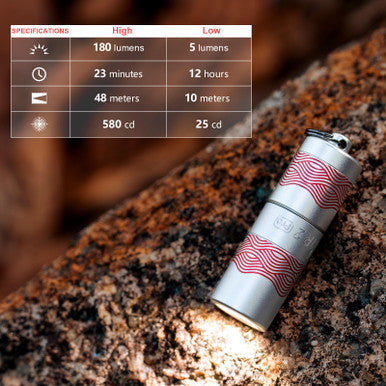 i1R 2 Pro Keychain Flashlight -Limit Color