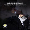 i1R 2 Pro Keychain Flashlight -Limit Color