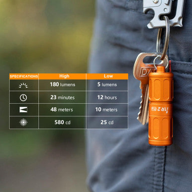 i1R 2 Pro Keychain Flashlight -Limit Color